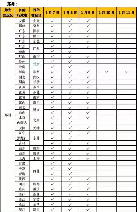 天德新能物流停發(fā)時間表